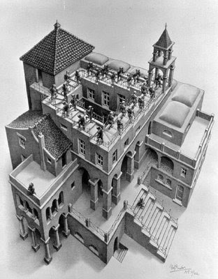 Necessity and Possibility